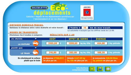 Ecodeplacementademe