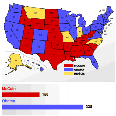 Electionsusa