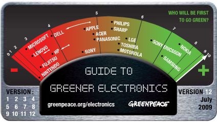 GreenerElectronics
